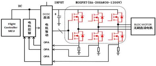 無(wú)人機MOS管,3703A,50A/30V