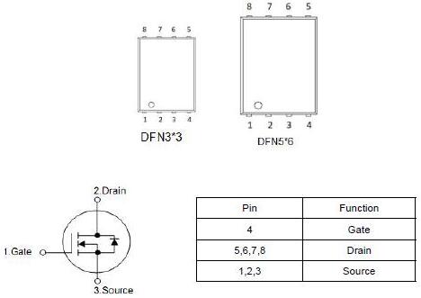 無(wú)人機MOS管,3703A,50A/30V