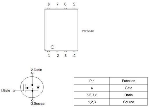 無(wú)人機MOS管,3103A,110A/30V