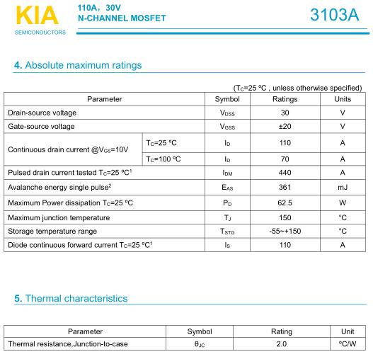 IRF8726替代MOS管KIA3103A 30V110A