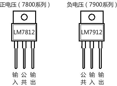 三端穩壓管工作原理,三端穩壓管參數