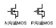 MOS管驅動(dòng),MOS管開(kāi)關(guān)電源設計