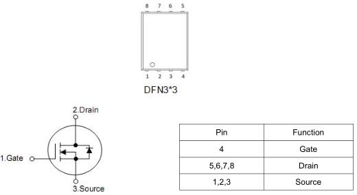 無(wú)人機MOS管,KNX3706A,50A/60V