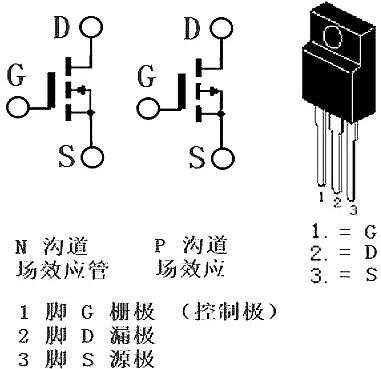 irf740場(chǎng)效應管腳接法