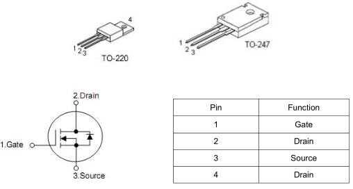 80A60V低壓MOS管可替代多款 KNX3306A