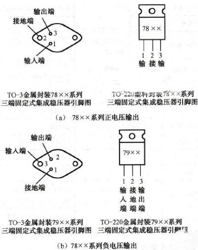 1117三端穩壓器型號 封裝大全-1117三端穩壓器使用注意事項及作用-KIA MOS管