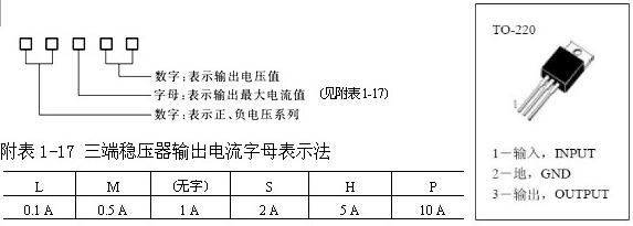 lm7805三端穩壓