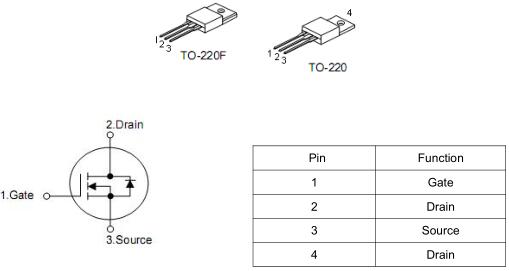 開(kāi)關(guān)電源,LED驅(qū)動(dòng),KNX4660A