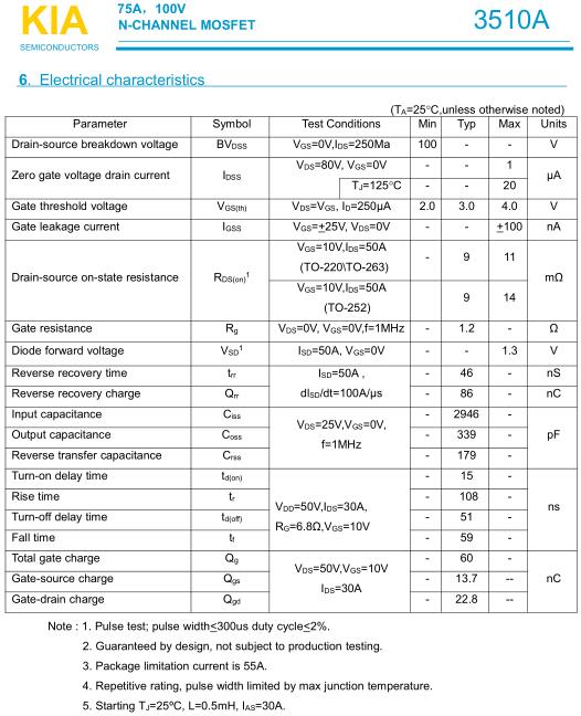 KIA3510APMOS管，100V75A規格書(shū)