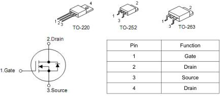 KIA3510APMOS管，100V75A規格書(shū)