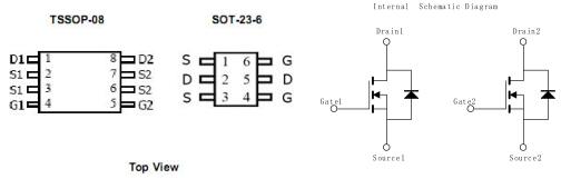 貼片8205a中文資料-貼片8205a封裝、規(guī)格書、廠家-KIA MOS管