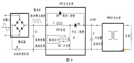 PFC電路,碳化硅二極管