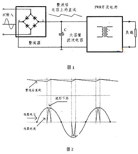 PFC電路結構與工作原理-PFC電路專(zhuān)用碳化硅二極管型號手冊-KIA MOS管