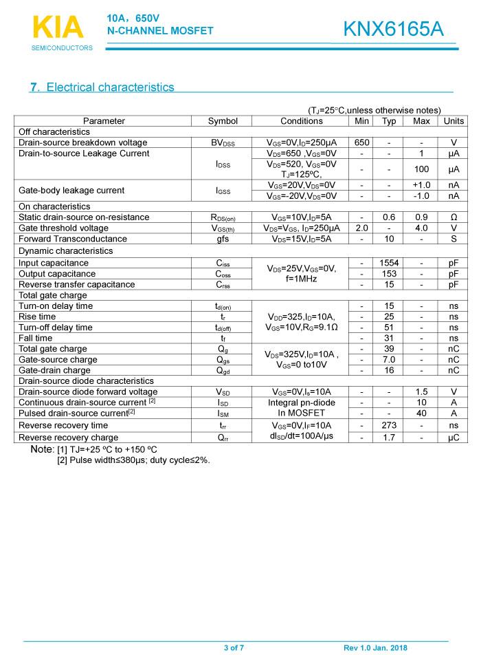 KNX6165A