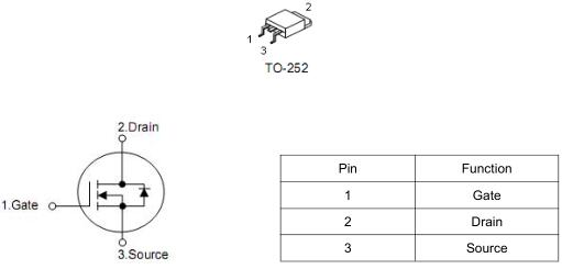 100V25AMOS管KNX7610A