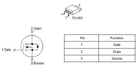 MOS管 KNX2710A 160A/100V規(guī)格書詳情-原廠提供免費送樣-KIA MOS管