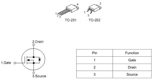 國產(chǎn)MOS管KNX7115A 150V20A