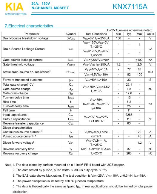 國產(chǎn)MOS管KNX7115A 150V20A