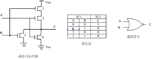 mos管與門(mén)電路圖