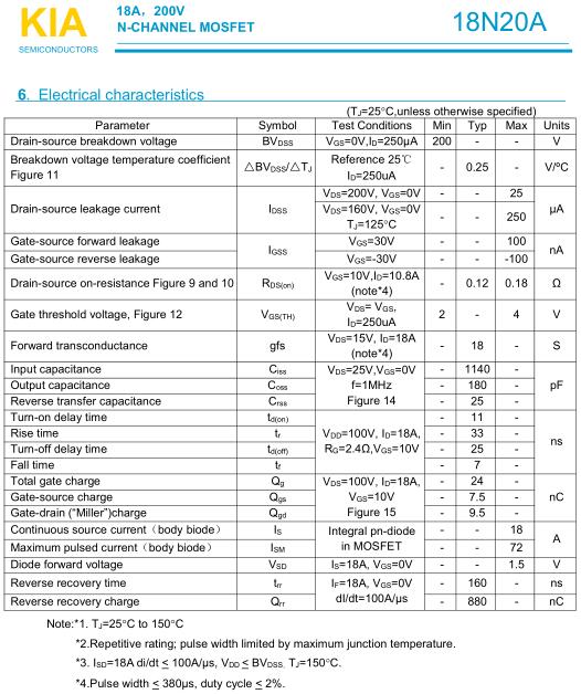 200V18AMOS管 KIA18N20A資料