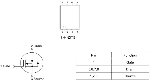 無(wú)刷電機專(zhuān)用MOS管原廠(chǎng) KNX3706A 50A/60V 規格書(shū)下載-KIA MOS管