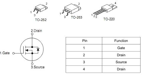 電動(dòng)工具保護板3-4串,MOS管,KNX3204A,100A/40V