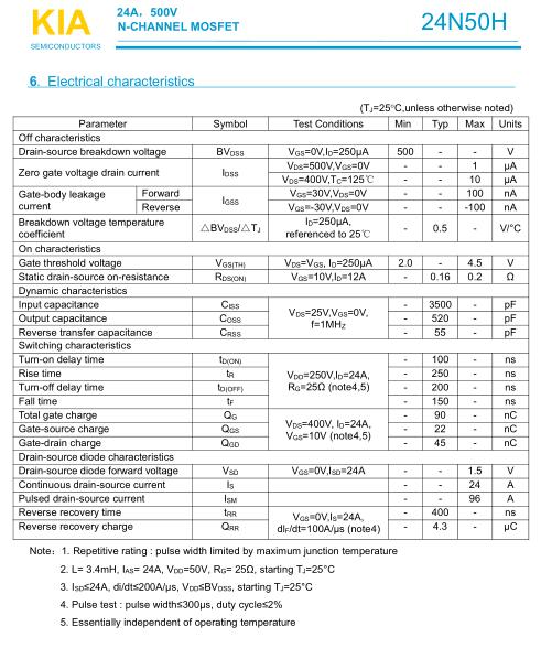 MOS管500V24A規(guī)格書 KIA24N50H