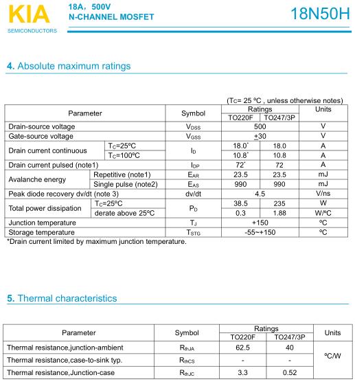 MOS管KIA18N50H 500V18A資料