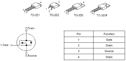 MOS管KIA50N06替代NCE6050規(guī)格書資料 產(chǎn)品優(yōu)質(zhì) 全新原裝-KIA MOS管