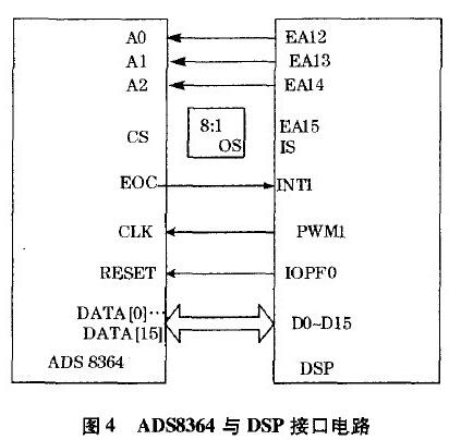 大電流開(kāi)關(guān)電路