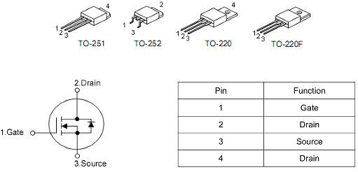 MOS管 KNX4360A 4.0A/600V規格書(shū)-封裝齊全 原廠(chǎng)自主研發(fā)-KIA MOS管