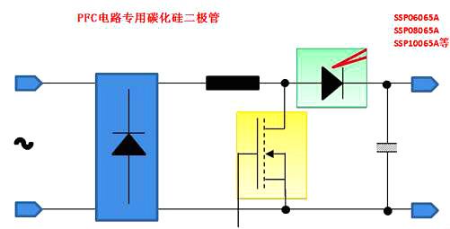 功率因數校正電路工作原理-功率因數校正專(zhuān)用型號 原廠(chǎng)產(chǎn)品-KIA MOS管