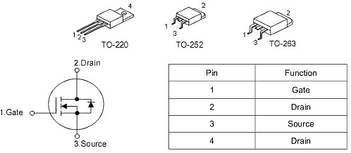 KIA3508A替代HY1607 70A/80V附件-原廠(chǎng)專(zhuān)業(yè)制造MOS管-KIA MOS管