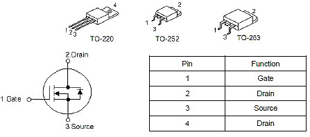 電動(dòng)車(chē)控制器/鋰電池保護板MOS管KIA3508A替代飛虹FH80N07-KIA MOS管