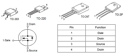 80V150A MOS管KNX2808A