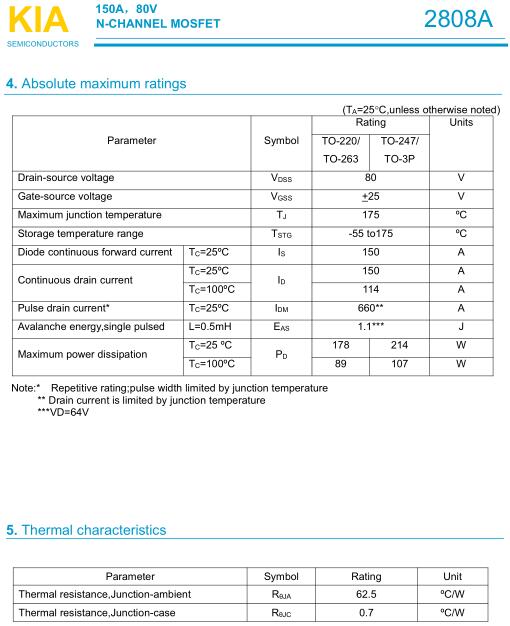 原廠(chǎng)MOS管價(jià)格 免費送樣 KNX2808A 150A/80V規格書(shū)-KIA MOS管