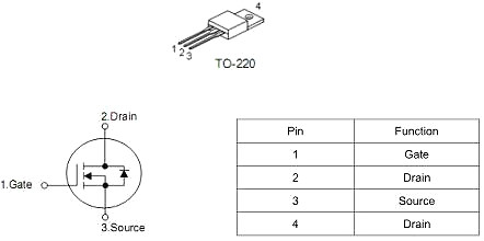 MOS管,KNX2404A替代IRF1404PBF,190A/40V