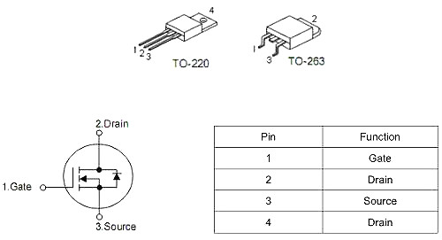 MOS管KNX1906B 60V230A