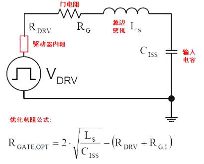 MOS管驅動(dòng)-解析MOS管寄生參數帶來(lái)的影響與驅動(dòng)電路要點(diǎn)概述-KIA MOS管