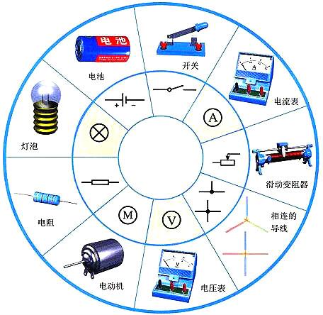 如何輕松看懂電路圖-整流電路、電源電路等各種電路圖識別大全-KIA MOS管