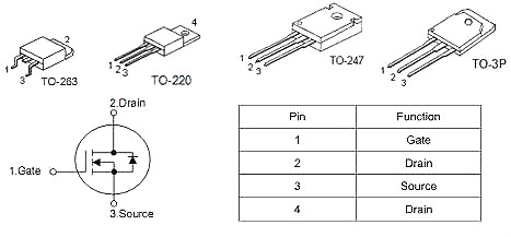 KIA2806A 150A/60V參數及規格書(shū)詳情-MOS管原廠(chǎng) 免費送樣-KIA MOS管