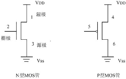 MOS管與CMOS管知識概述及簡(jiǎn)單CMOS邏輯門(mén)電路解析-KIA MOS管