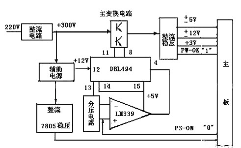 開(kāi)關(guān)電源,開(kāi)關(guān)電源IC內部電路