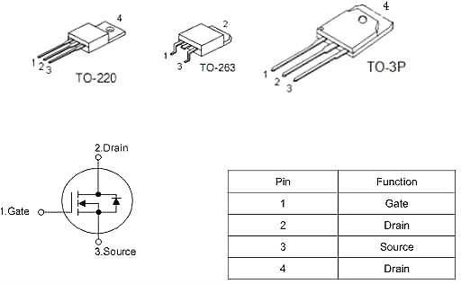 KNX2910A供應-KNX2910A PDF文件參數 KNX2910A中文資料-KIA MOS管