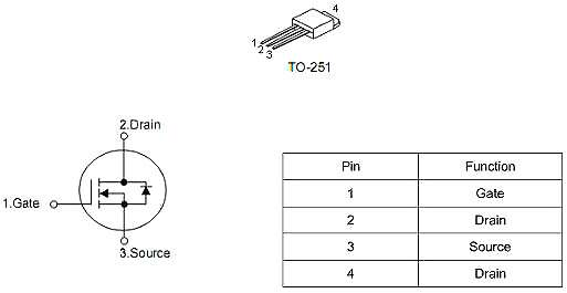 KIA6115A 12A/150V規格書(shū)詳情-MOS管原廠(chǎng) 提供免費送樣-KIA MOS管