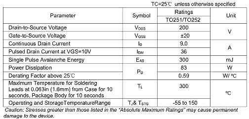 N溝道MOS KNX4820 9.0A/200V規(guī)格書(shū)-專(zhuān)業(yè)制造MOS管廠(chǎng)家-KIA MOS管