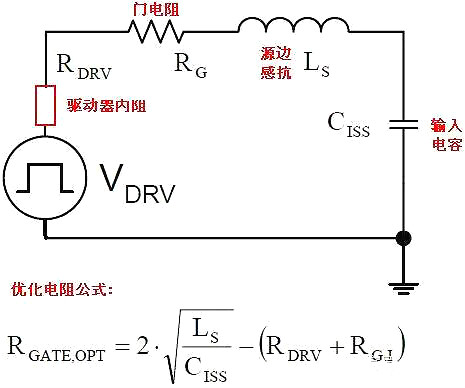 MOS管驅動(dòng)電路要點(diǎn)解析-MOS管寄生參數帶來(lái)的影響有哪些-KIA MOS管