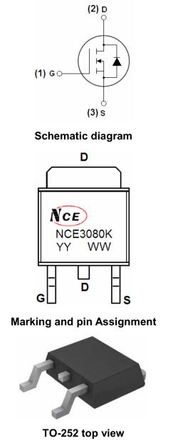 NCE3080K,NCE3080K參數,NCE3080K替代