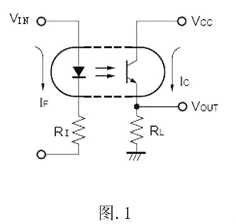 光耦工作原理詳解-光耦參數知識與特點(diǎn)理解-KIA MOS管