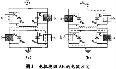 步進(jìn)電機mos管驅動(dòng)